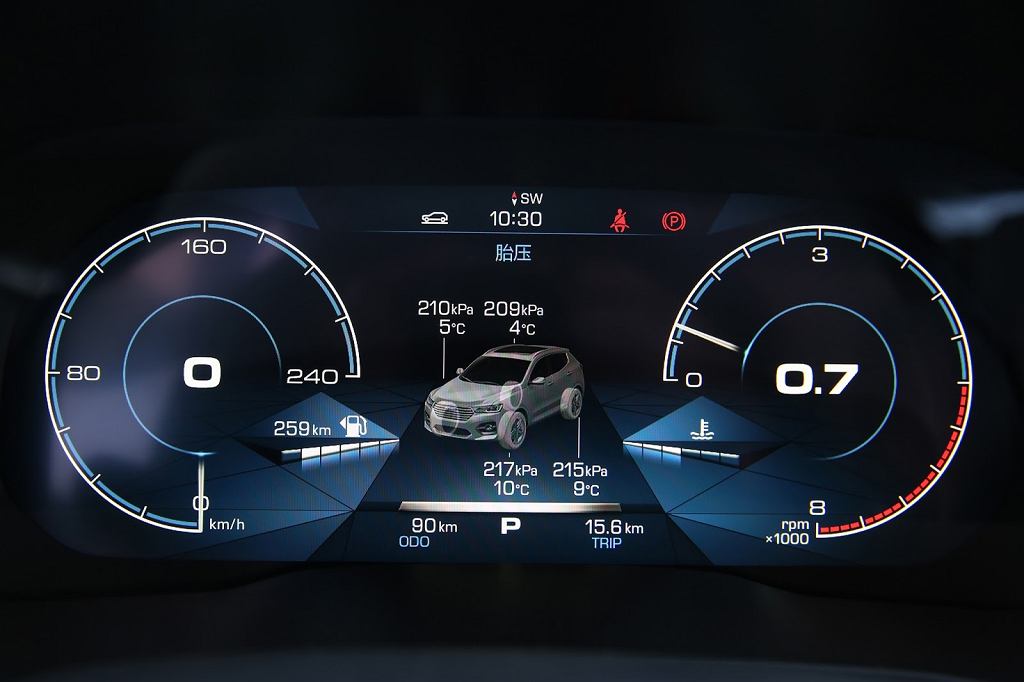 Хавал H6 | Новый китайский конкурент Mazda CX-5