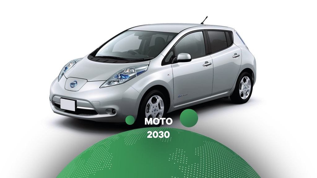 Мы пропустили революцию, но скоро ее будет сложно пропустить [МОТО 2030]