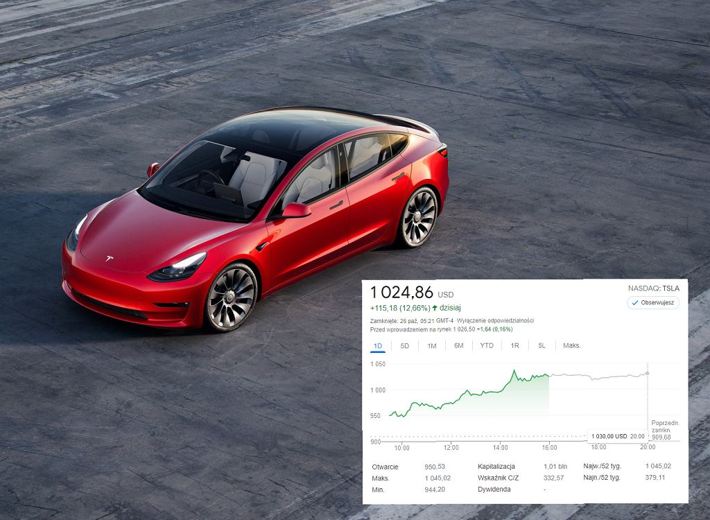 Герц купит 100 000 Tesla Model 3. Никакой скидки компания не получила