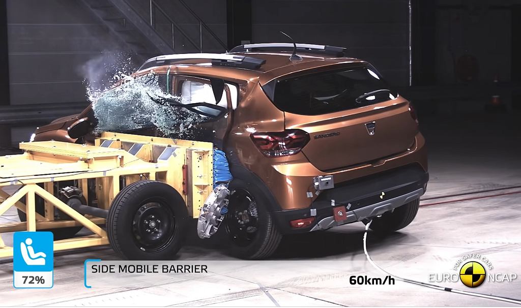Euro NCAP проводит больше тестов. В основном хвалят, но популярная и дешевая модель получает две звезды.